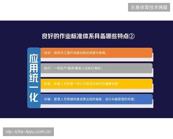 赛事建设与内容运营脱节：部分场馆运营团队在无效投入中纠偏